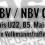 2. Victor BBV-NBV C-Ranglistenturnier U9-U22 2019